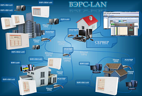 Обновлённая модификация ВЭРС-LAN