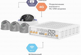 Новость от компании "Ритм": Контакт-15