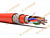 КПКЭВКВнг(А)-FRLS 2*2*1.0 ; кабель