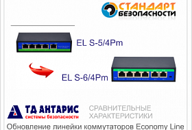 В линейке коммутаторов замена