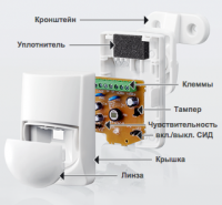 OPTEX RXC-ST  по специальной цене 