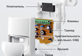 OPTEX RXC-ST  по специальной цене 